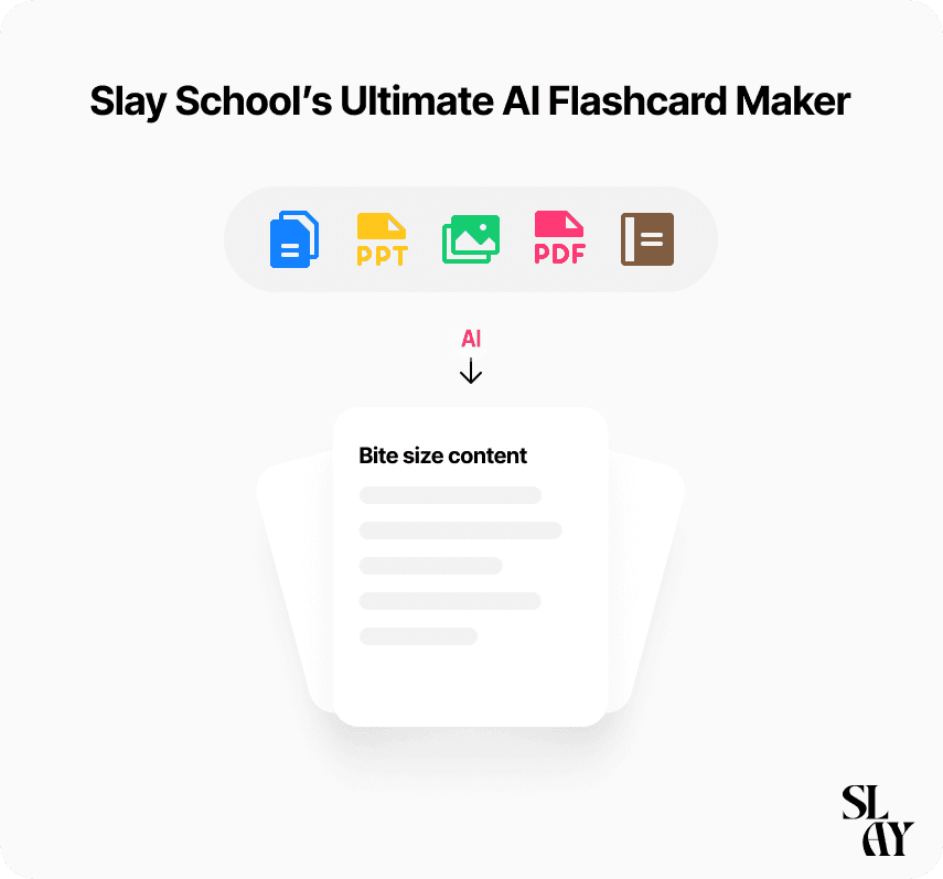 Slay School Launches AI-Powered Flashcard Maker to Transform Medical and University Education